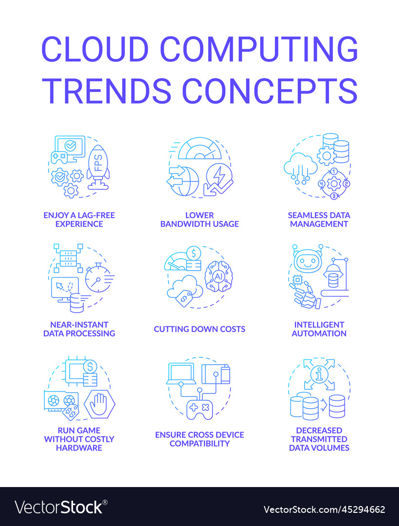 Cloud computing trends benefits blue gradient