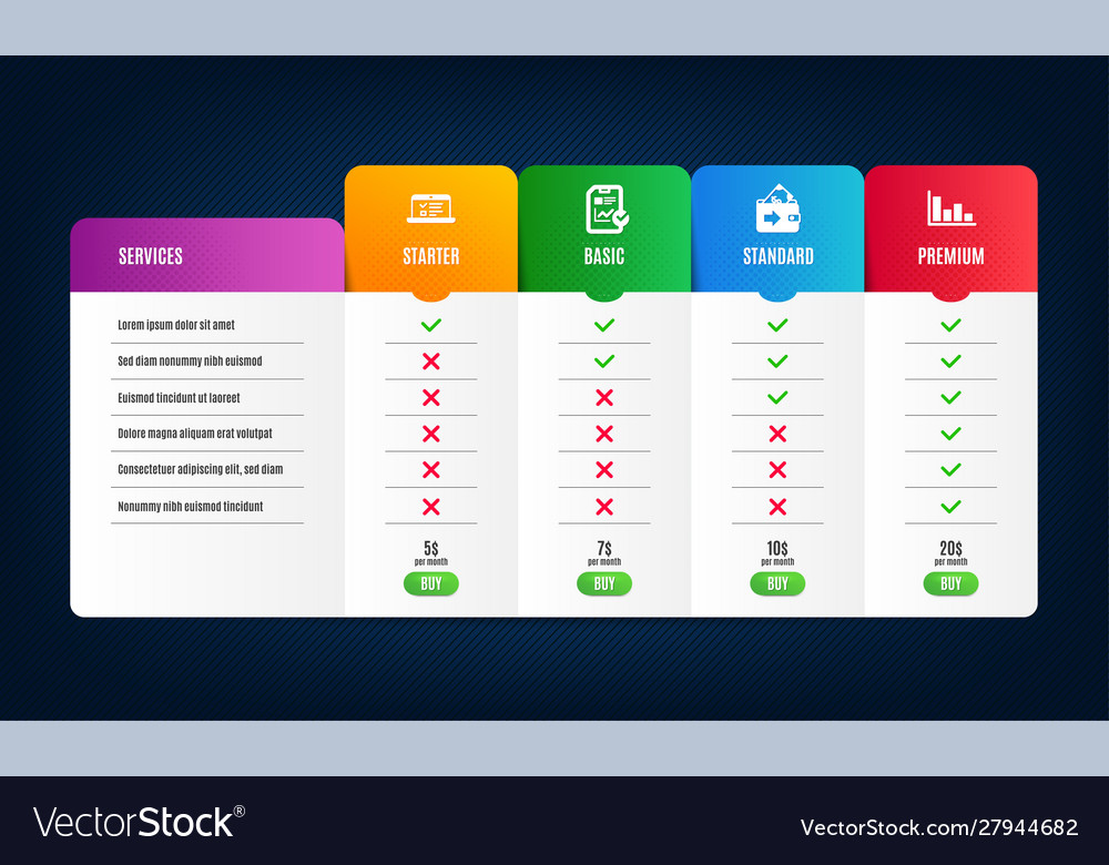 Web lectures report checklist and wallet icons vector image Web lectures report checklist and wallet icons