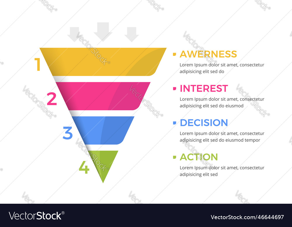Funnel diagram template Royalty Free Vector Image