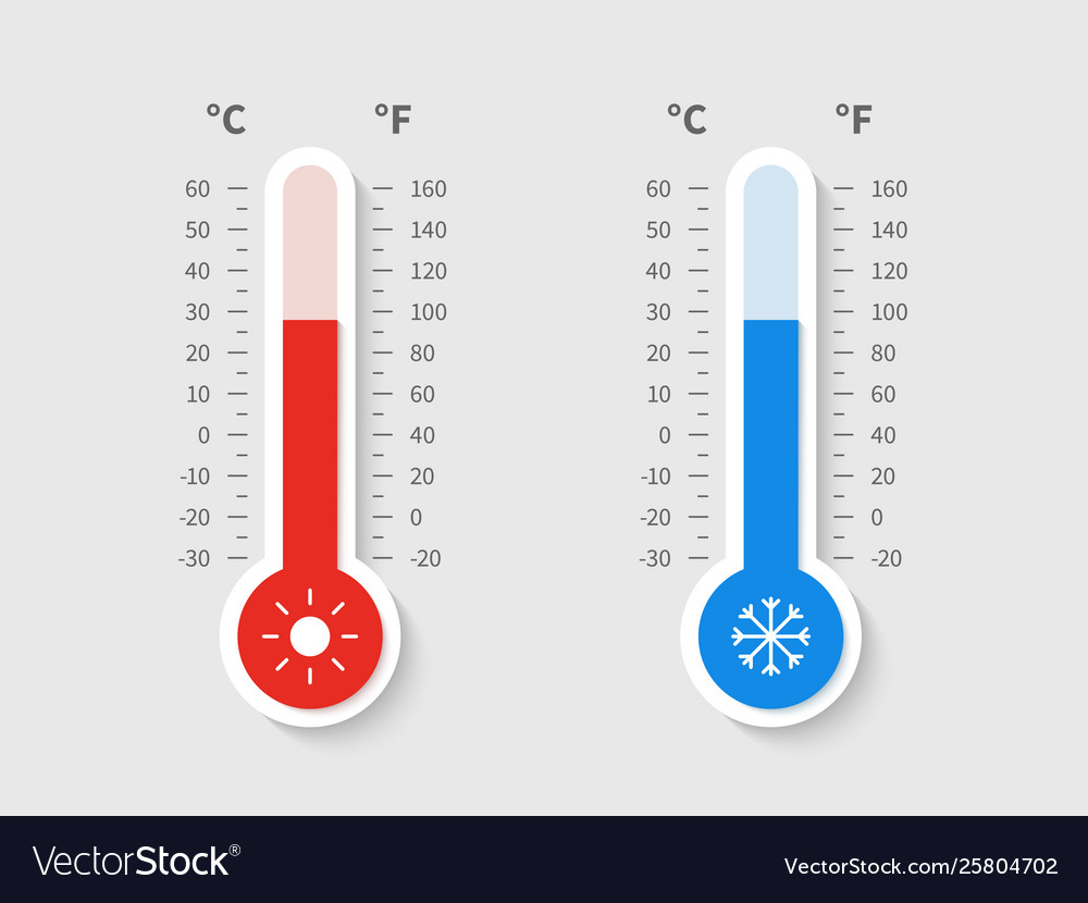 Weather thermometer Royalty Free Vector Image - VectorStock