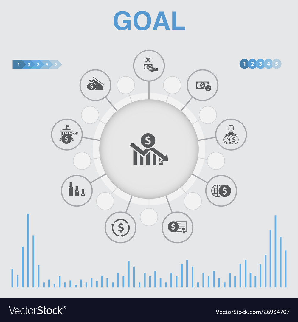 Goal infographic with icons contains