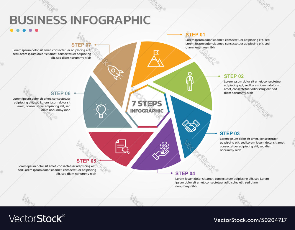 Visual data presentation cycle diagram with 7 Vector Image