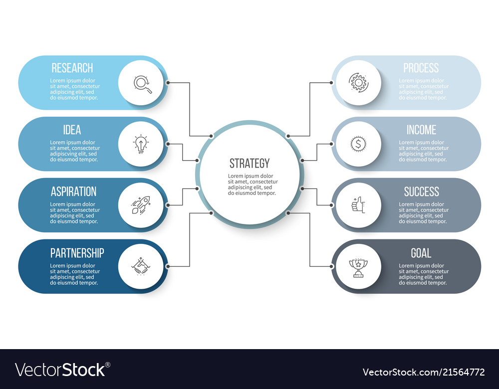 Business infographic organization chart with 8 Vector Image