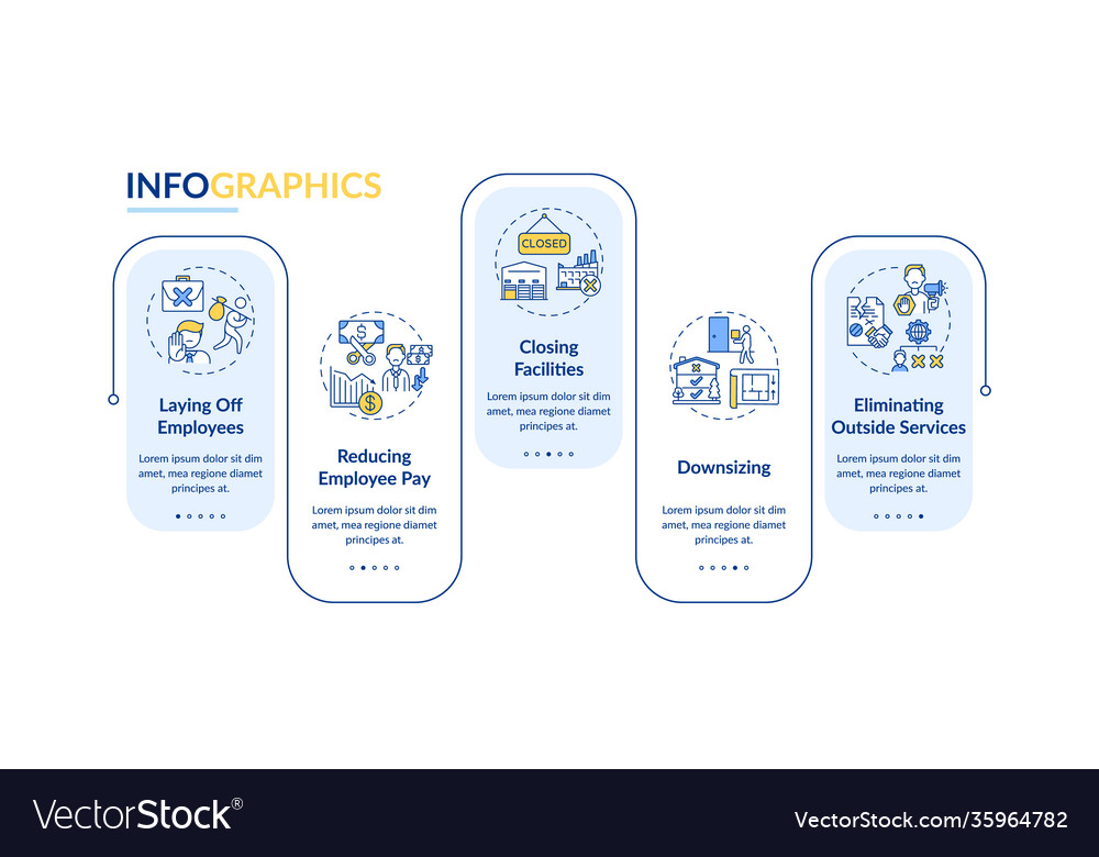 Cost cutting measures infographic template Vector Image