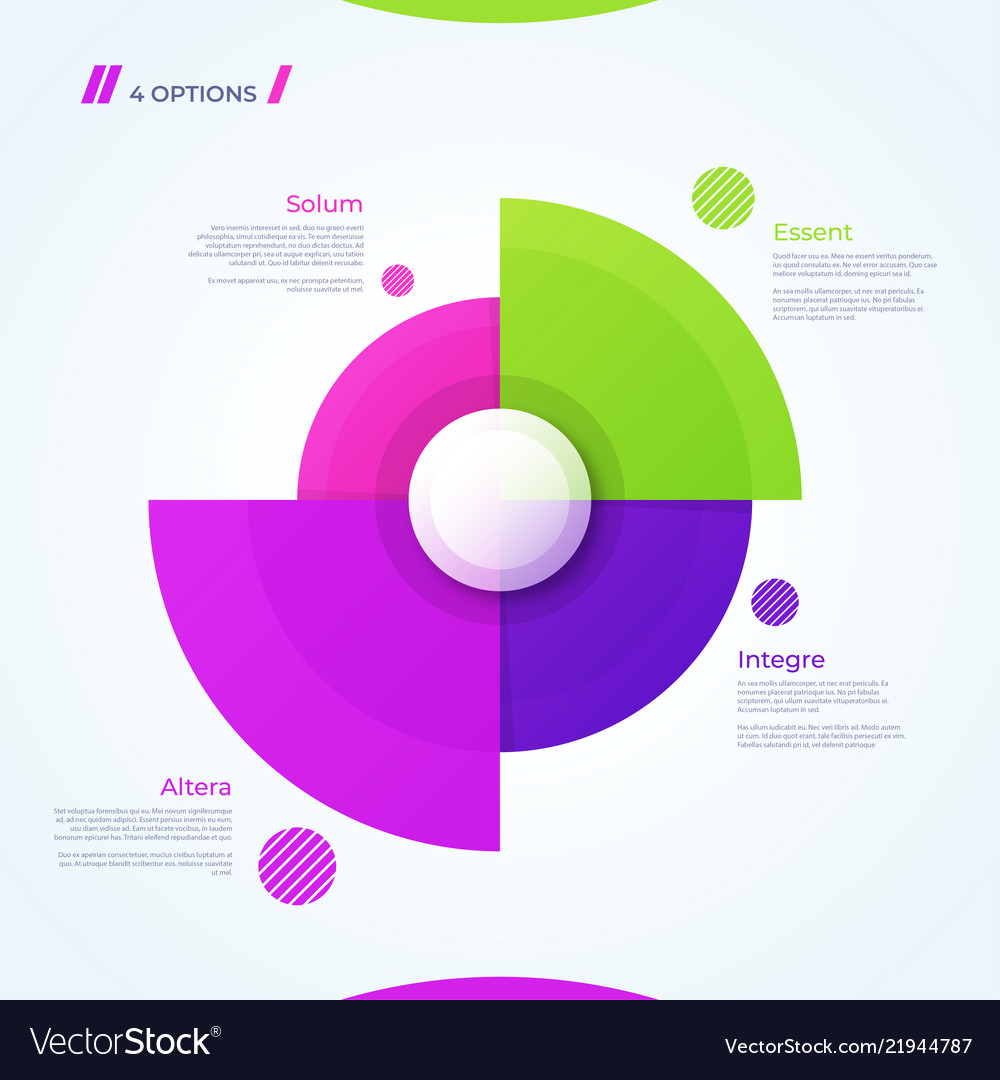 Circle Chart Creator