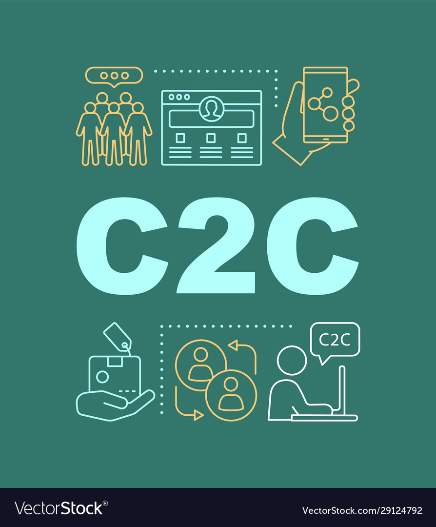 C2c word concepts banner