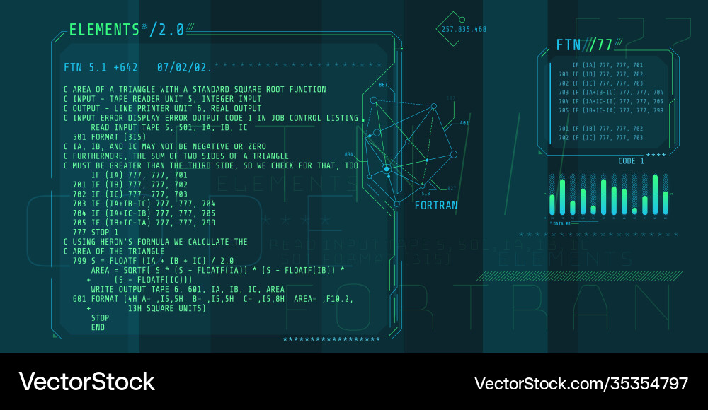 Passcode Hud Hud interface elements with part code Royalty Free Vector