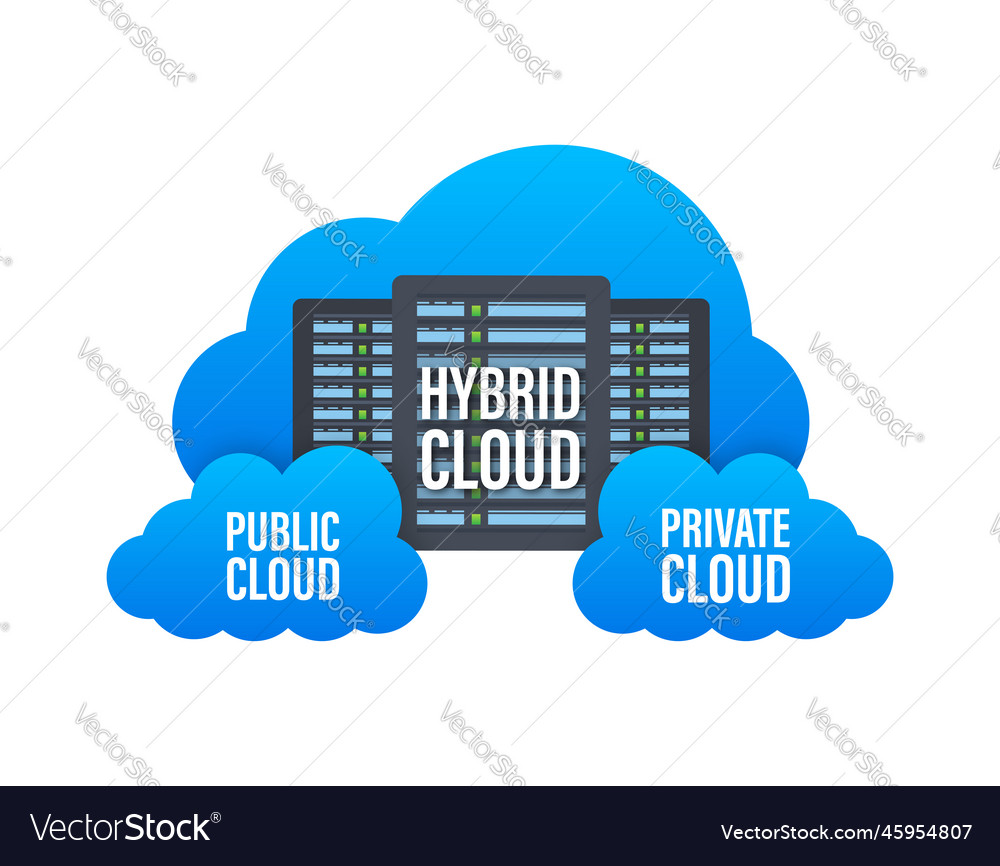 Hybrid network private cloud and public