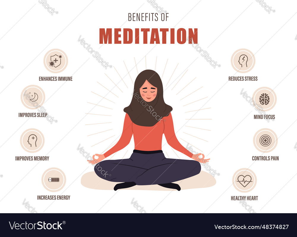 Benefits of meditation arab woman sitting Vector Image