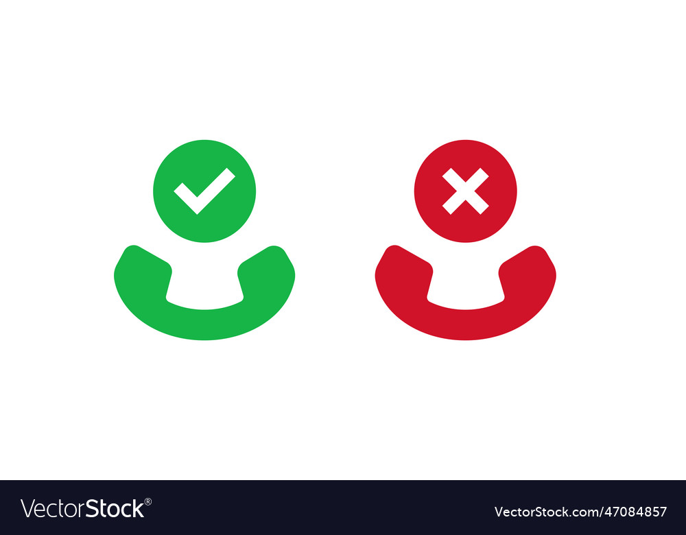 Accept or reject mobile phone call buttons