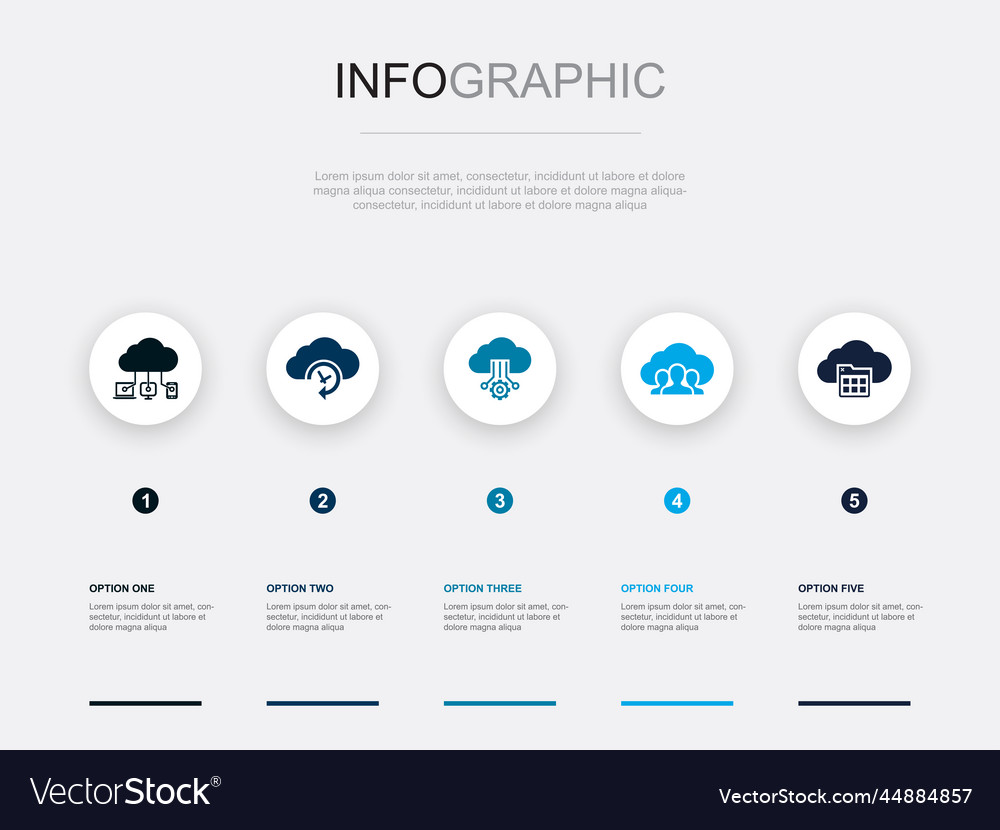 Cloud computing backup platform public