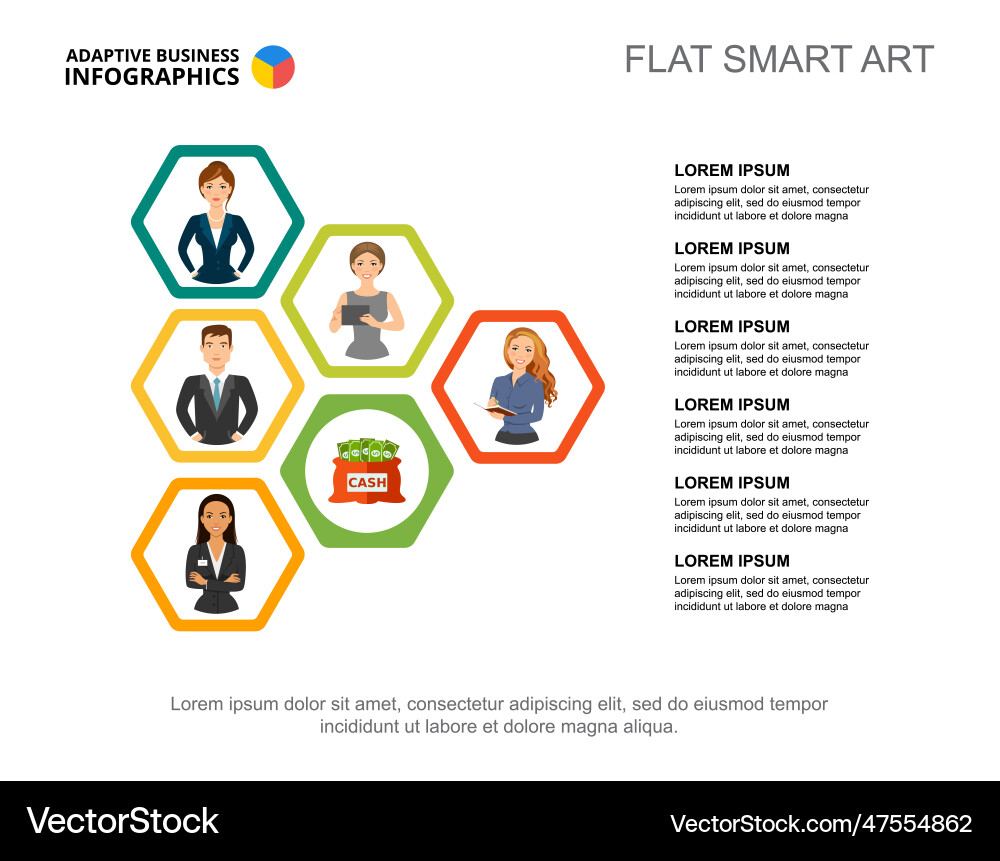 Six elements financial process chart template Vector Image