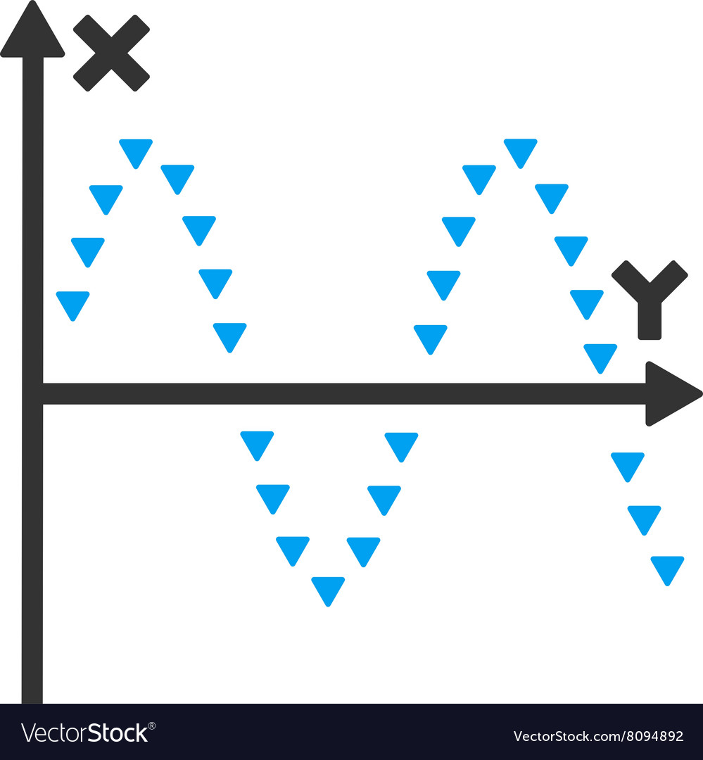 Dotted sine plot flat symbol