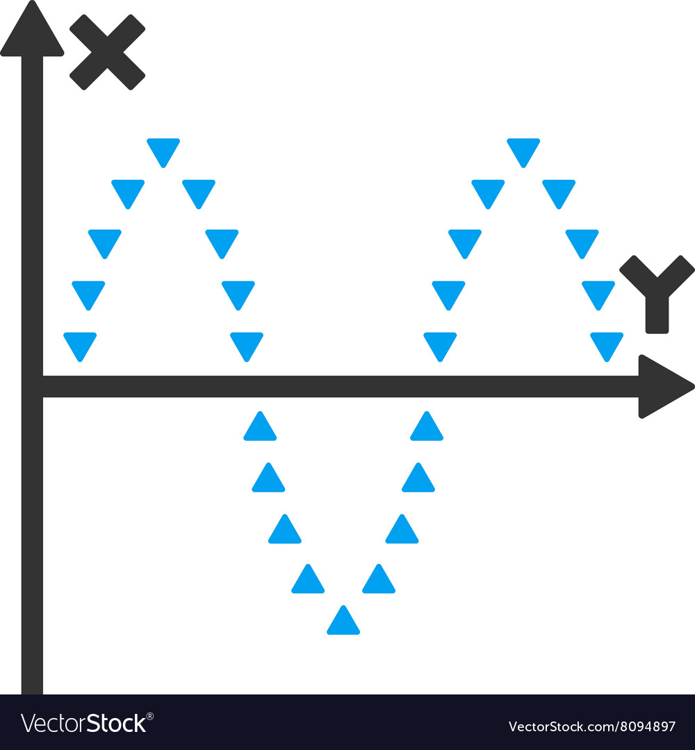 Dotted sinusoid plot flat symbol