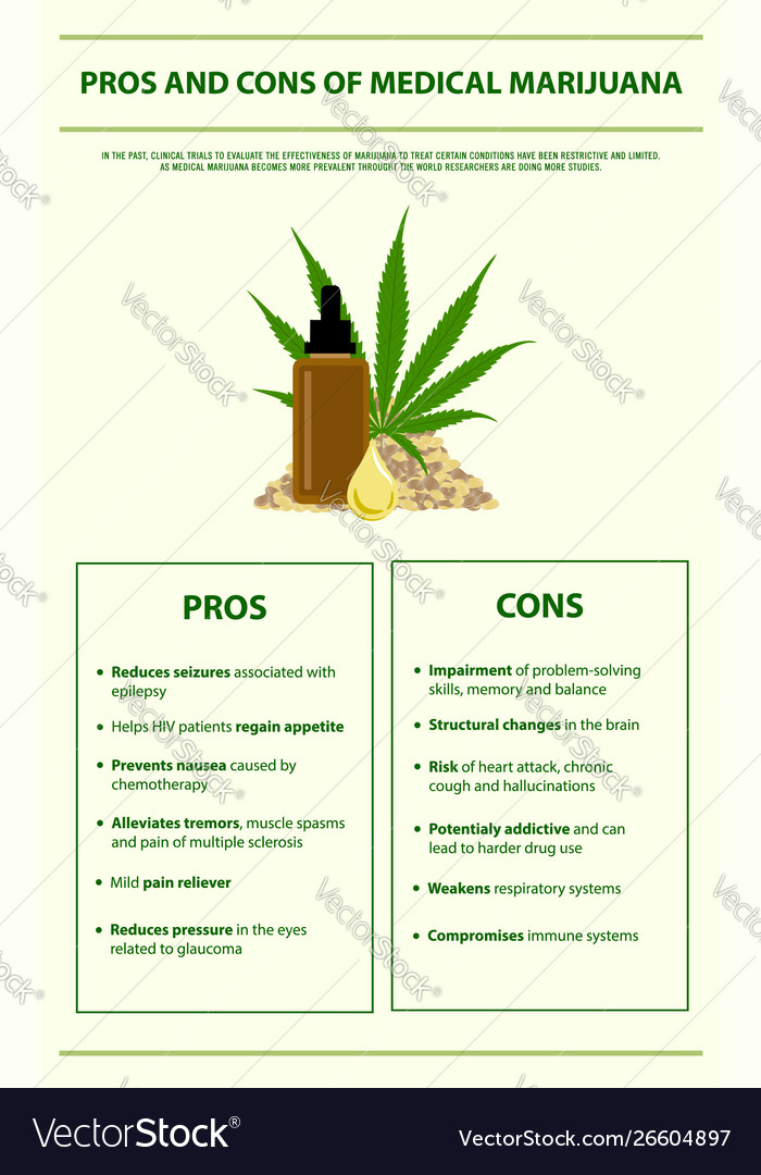 marijuana health pros and cons