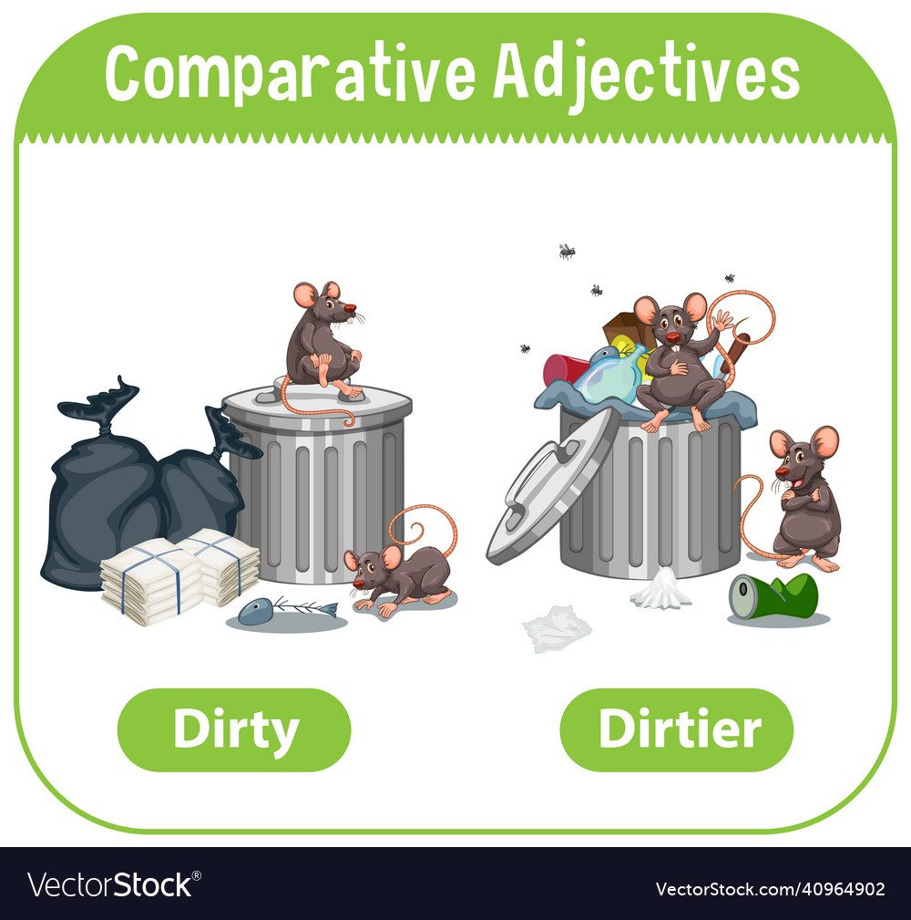 Comparative adjectives for word dirty Royalty Free Vector