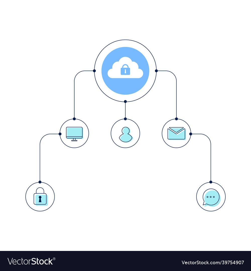 Computing network icon design vector image Computing network icon design