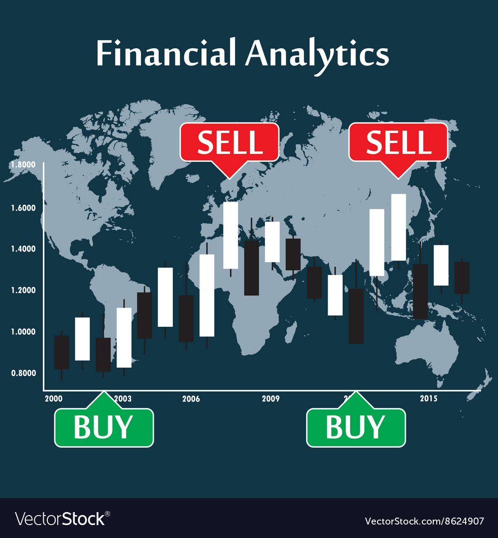 Candlestick Charting Poster