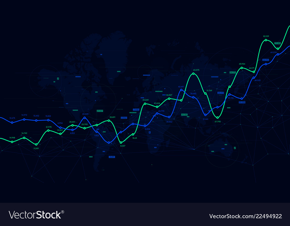 Digital analytics data visualization financial vector image Digital analytics data visualization financial