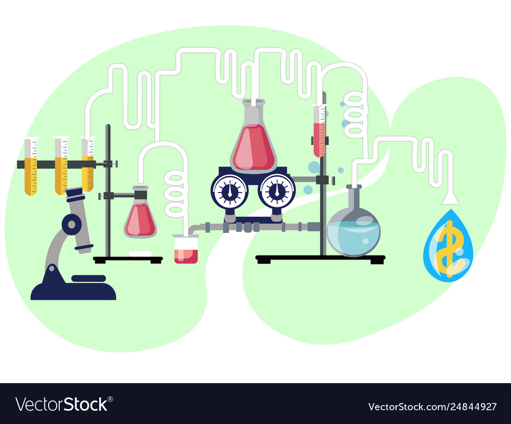 Business chemistry chemical reaction profits