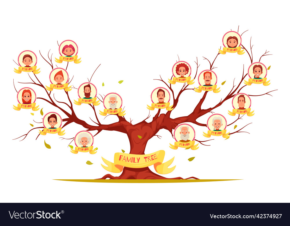 Family tree horizontal cartoon Royalty Free Vector Image