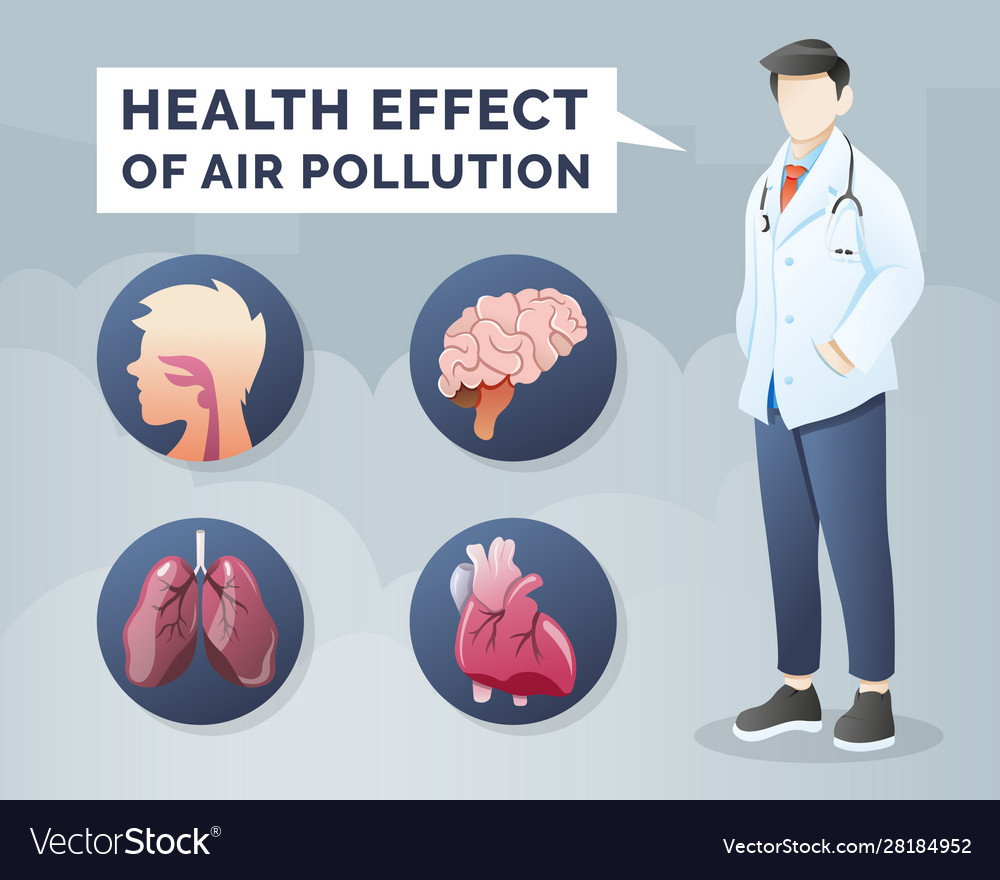 Health Effects Air Pollution Royalty Free Vector Image