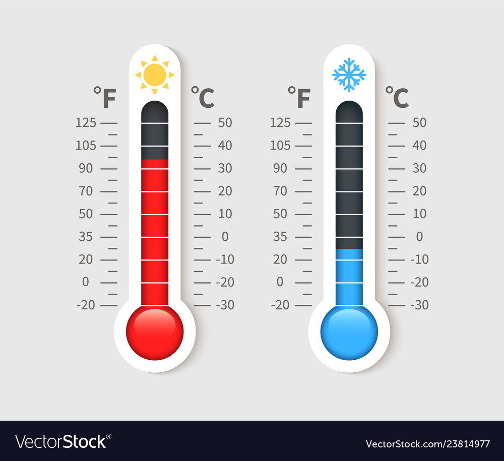 Premium Vector  Weather thermometer with hot temperature flat illustration