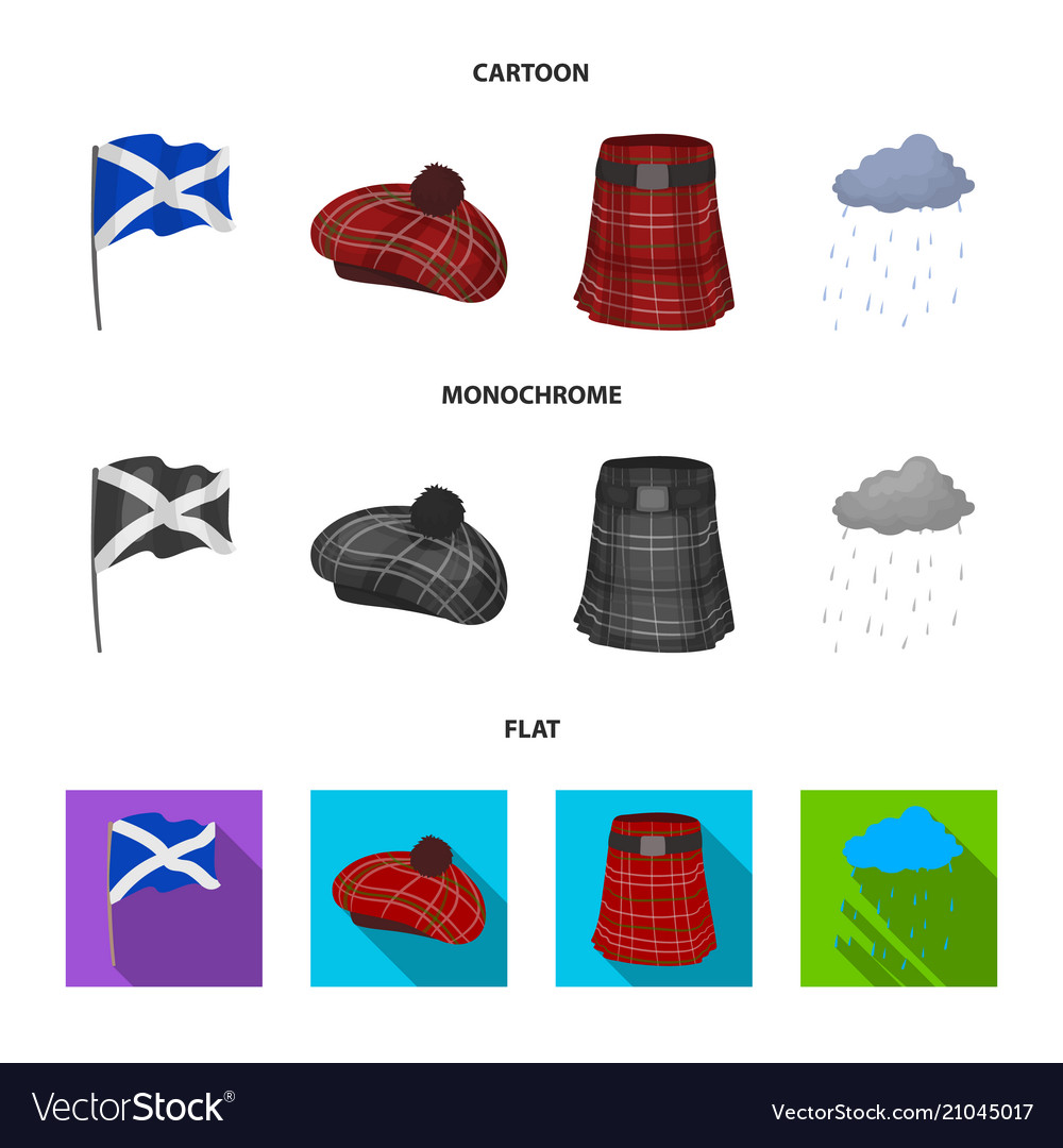 Scottish Kilt Wetter Icon Set