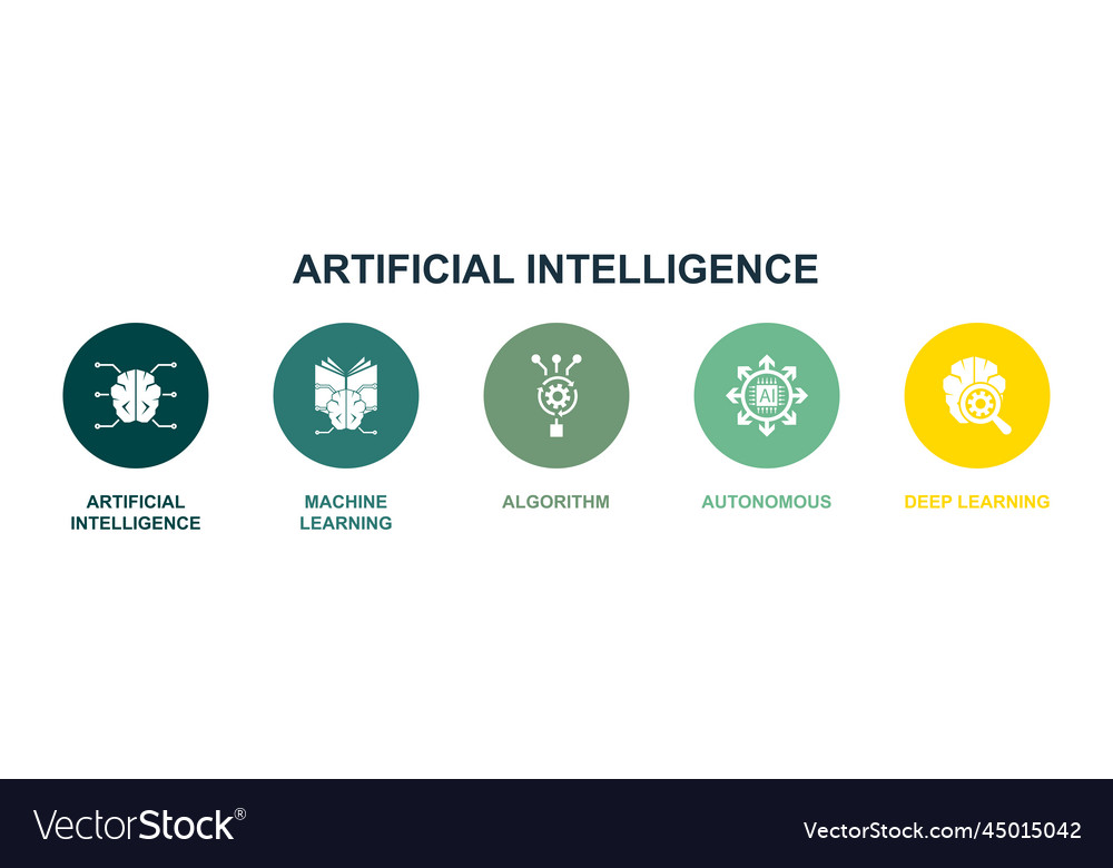 Artificial intelligence machine learning Vector Image