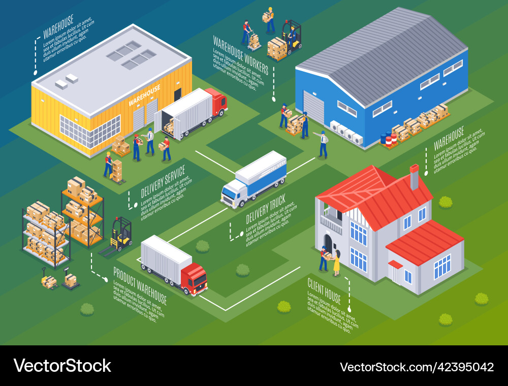 Logistics and warehouse composition Royalty Free Vector