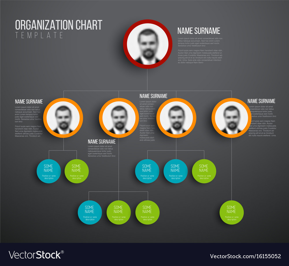 Minimalist hierarchy chart with photos