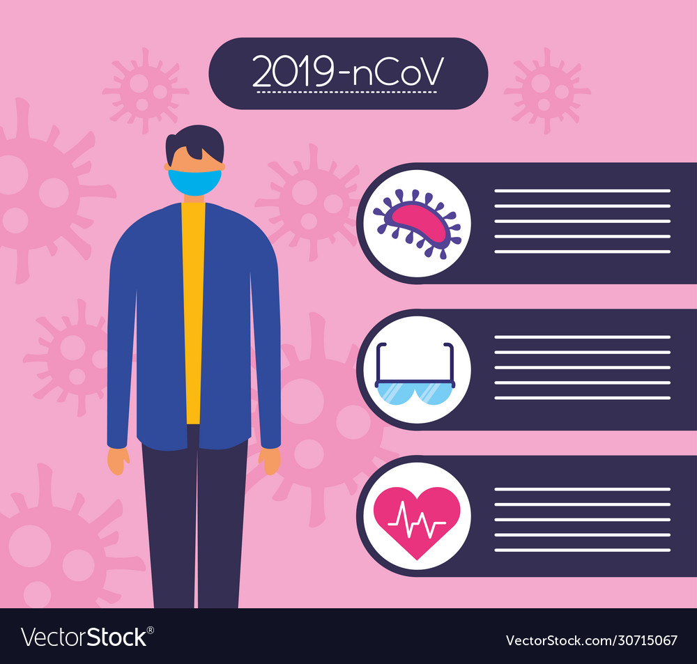 Covid19 pandemic infographics with man using face