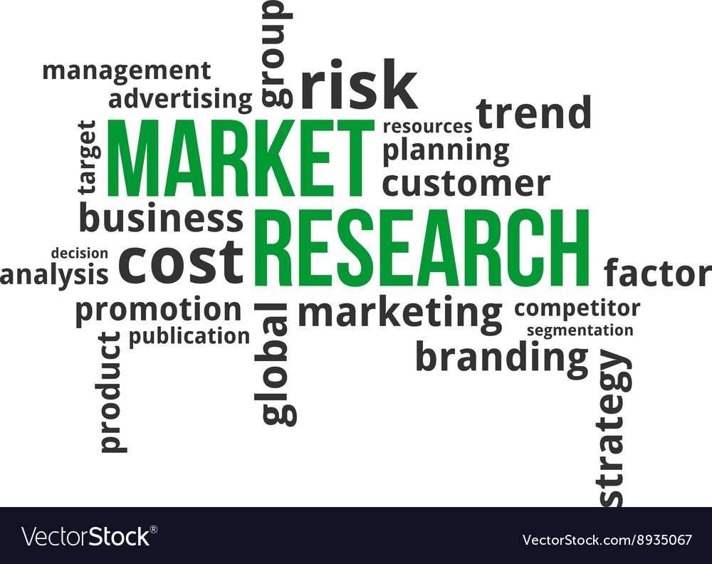 Word cloud market research Royalty Free Vector Image