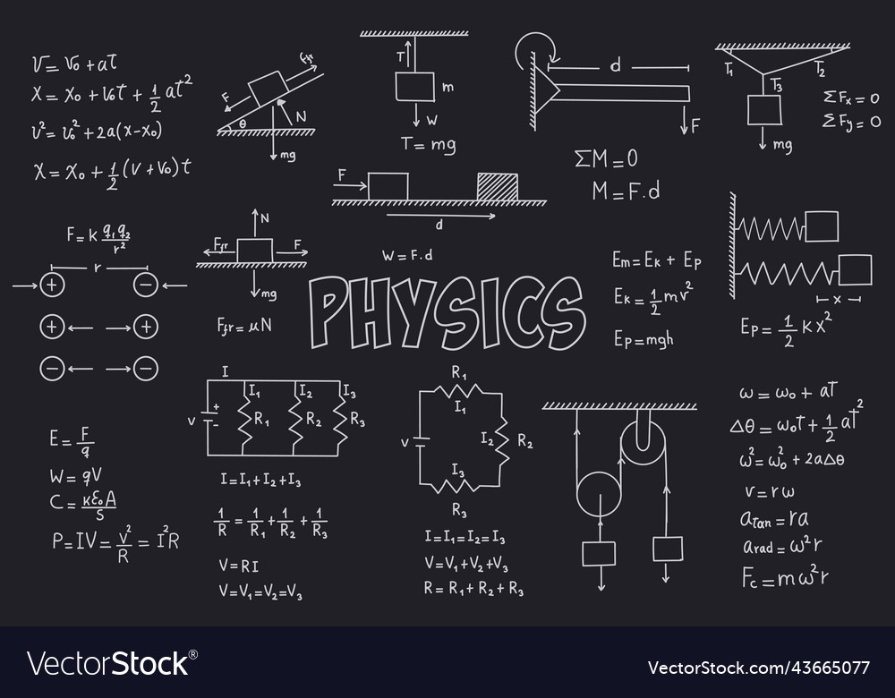 Notes on exercises physical formulas vector image Notes on exercises physical formulas