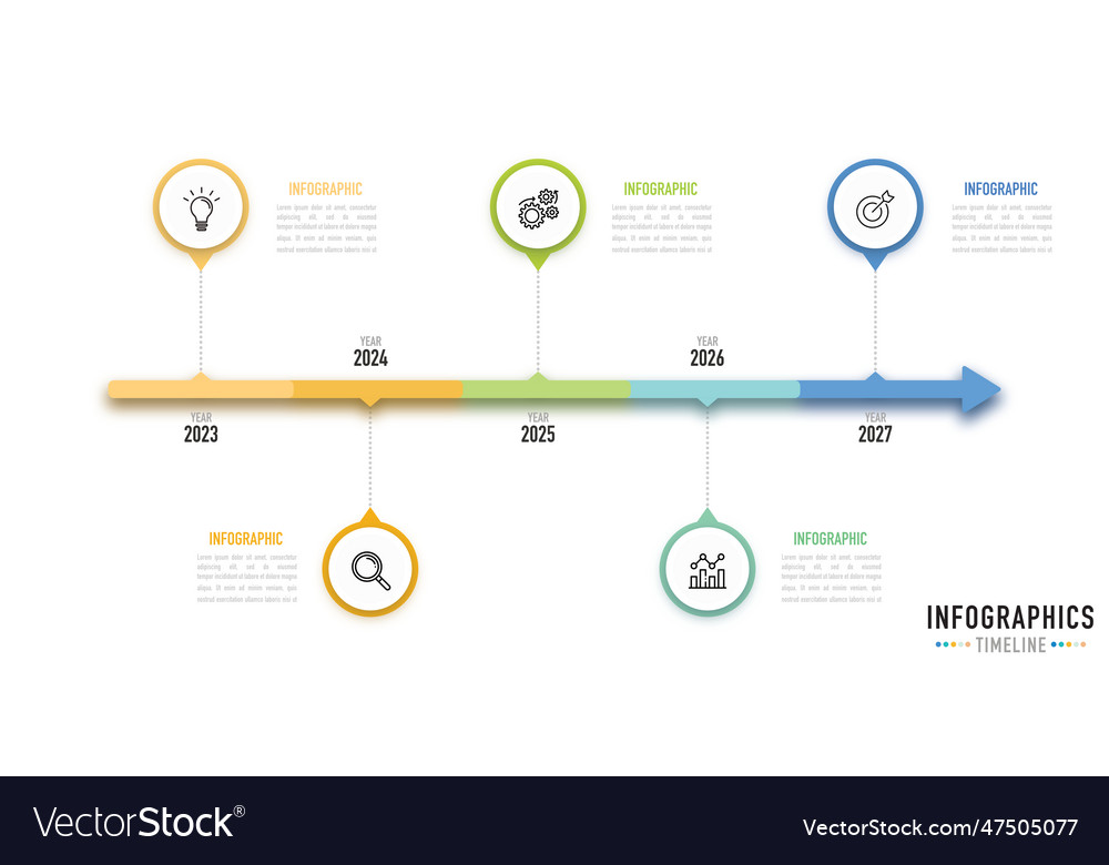 Timeline annual and gantt chart infographic Vector Image