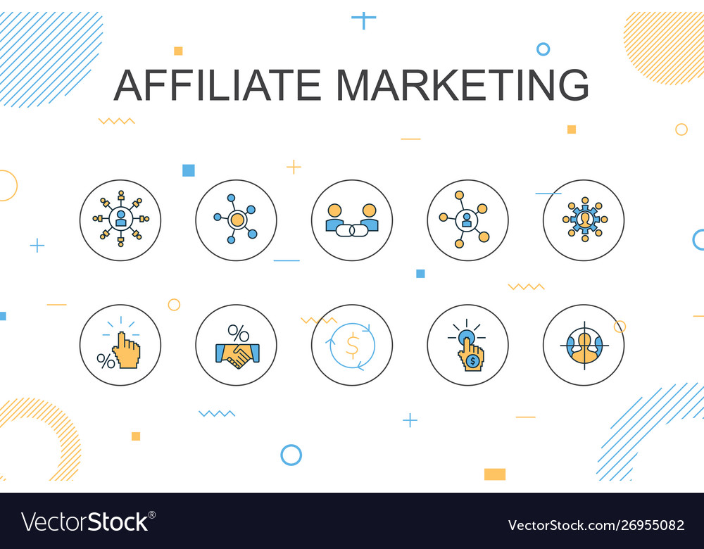 Affiliate marketing trendy infographic template