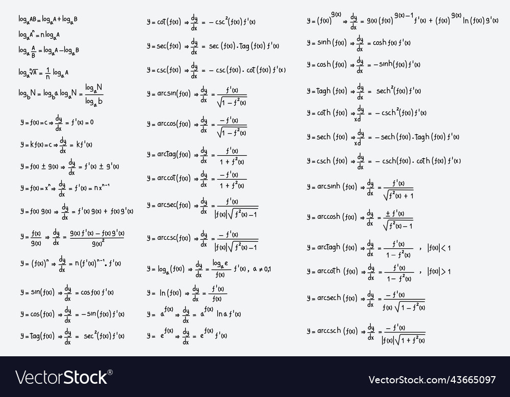 Equations and formulas of logarithms derivatives Vector Image