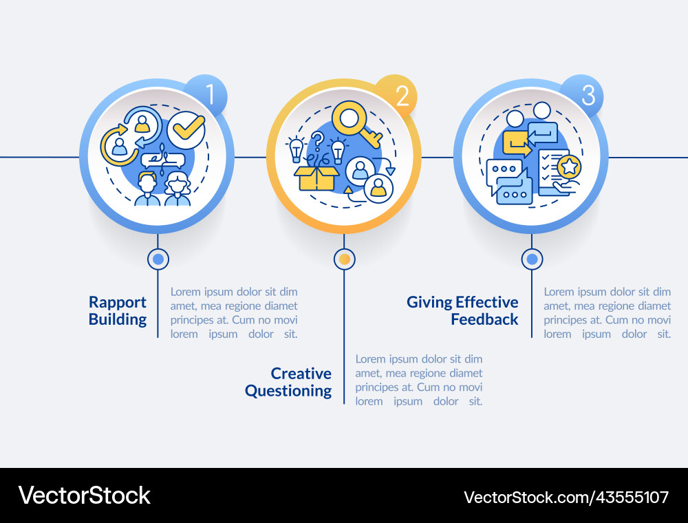 Effective coaching process circle infographic Vector Image