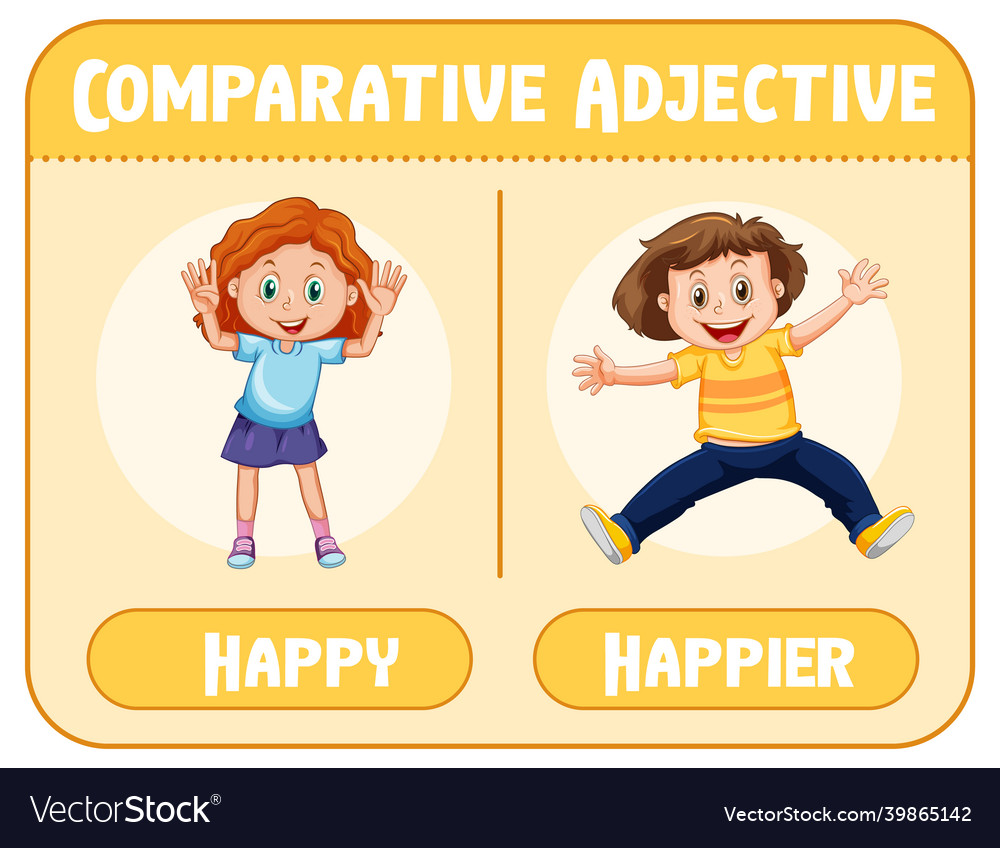 Comparative adjectives for word happy Royalty Free Vector