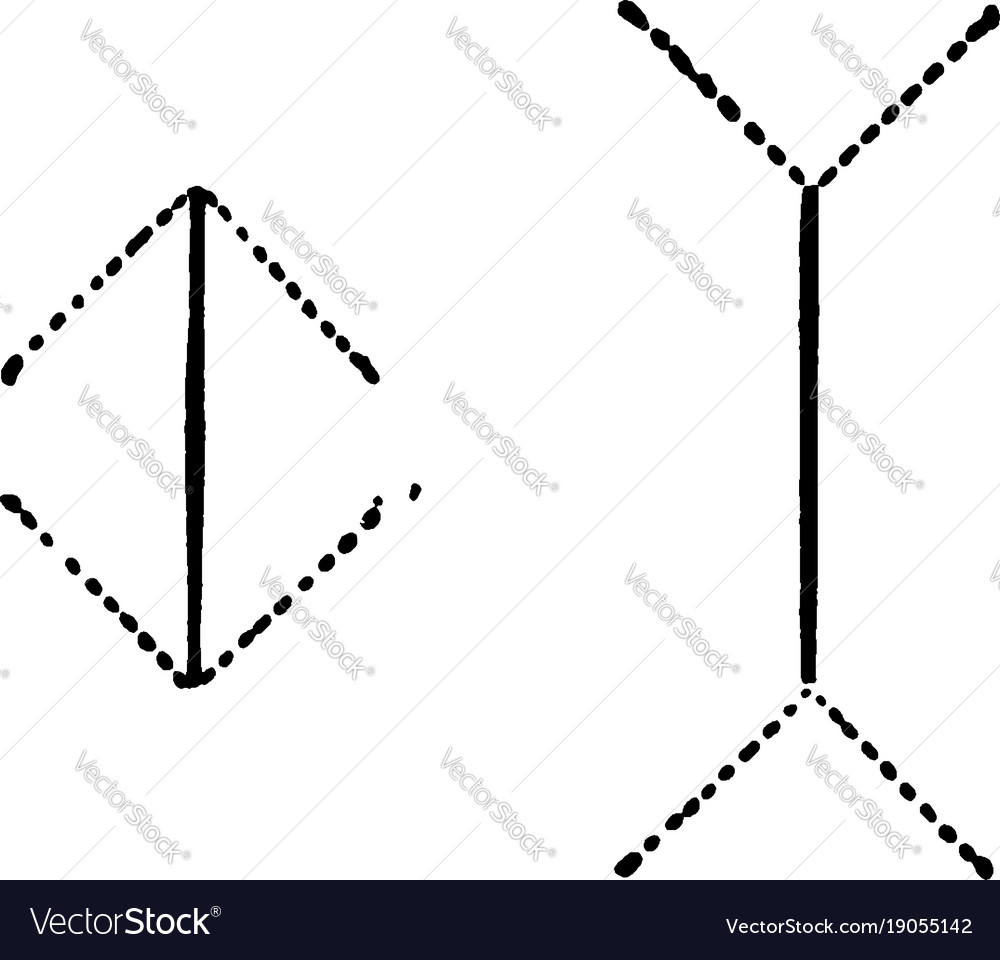 Visual line length multiple types of ocular