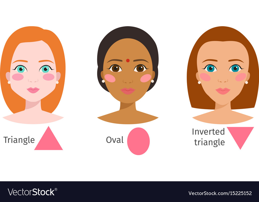 Set of different woman face types