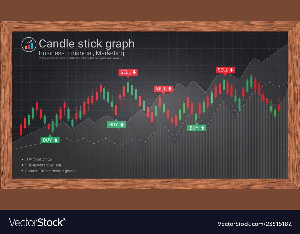 Candlestick patterns on blackboard is a style vector image Candlestick patterns on blackboard is a style