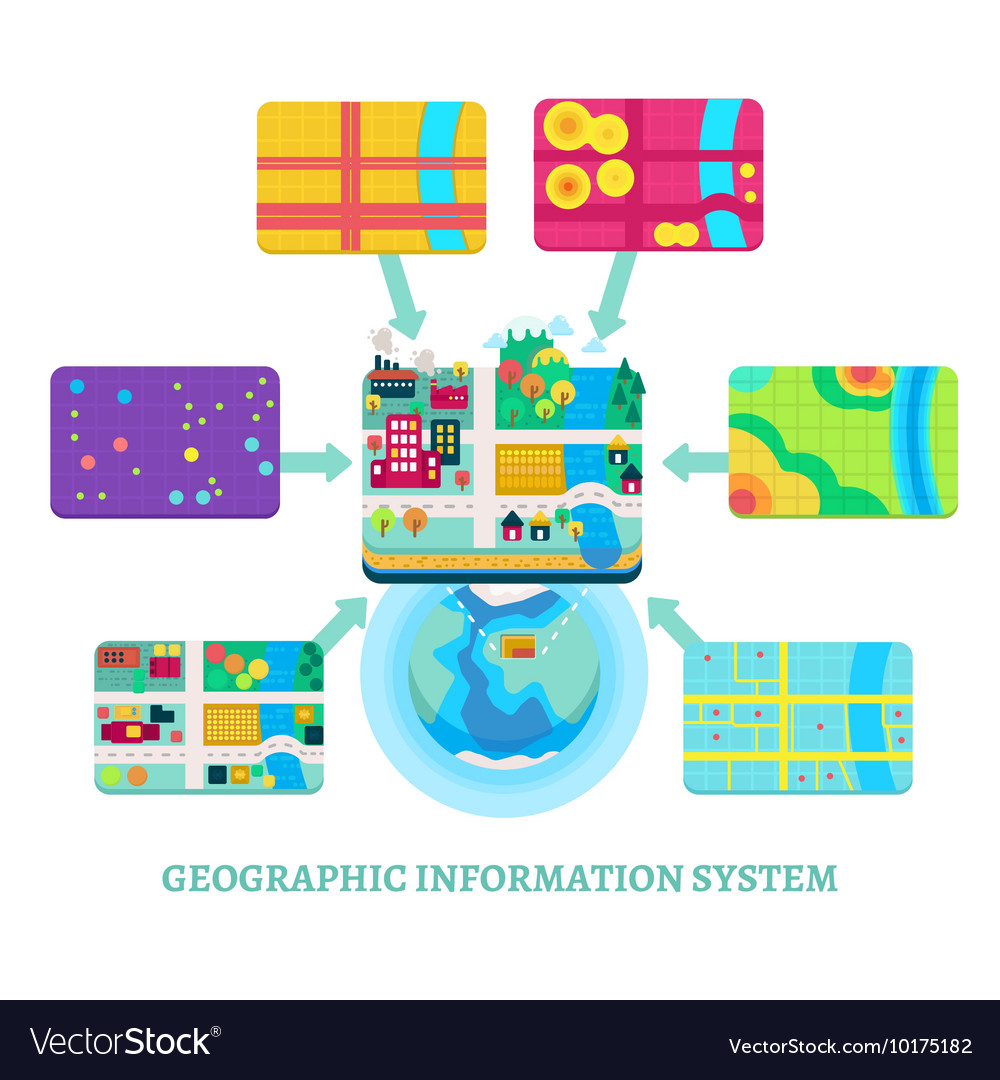 GIS Spatial Data Layers