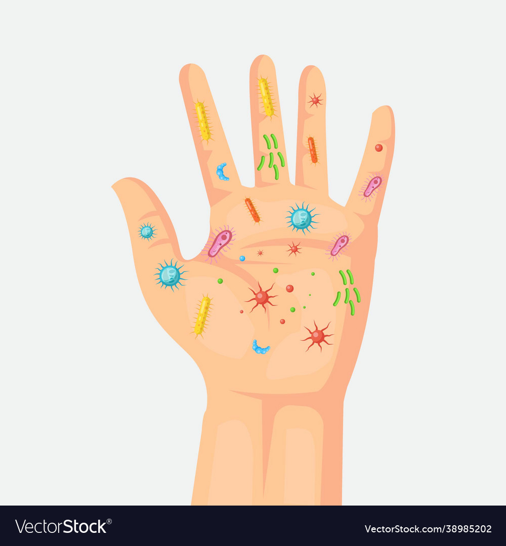 Hands full bacteria viruses microbes germ Vector Image