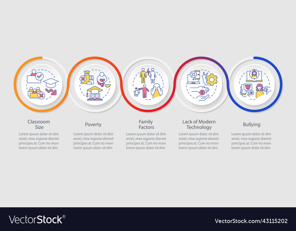 Public schools challenges and issues loop vector image Public schools challenges and issues loop