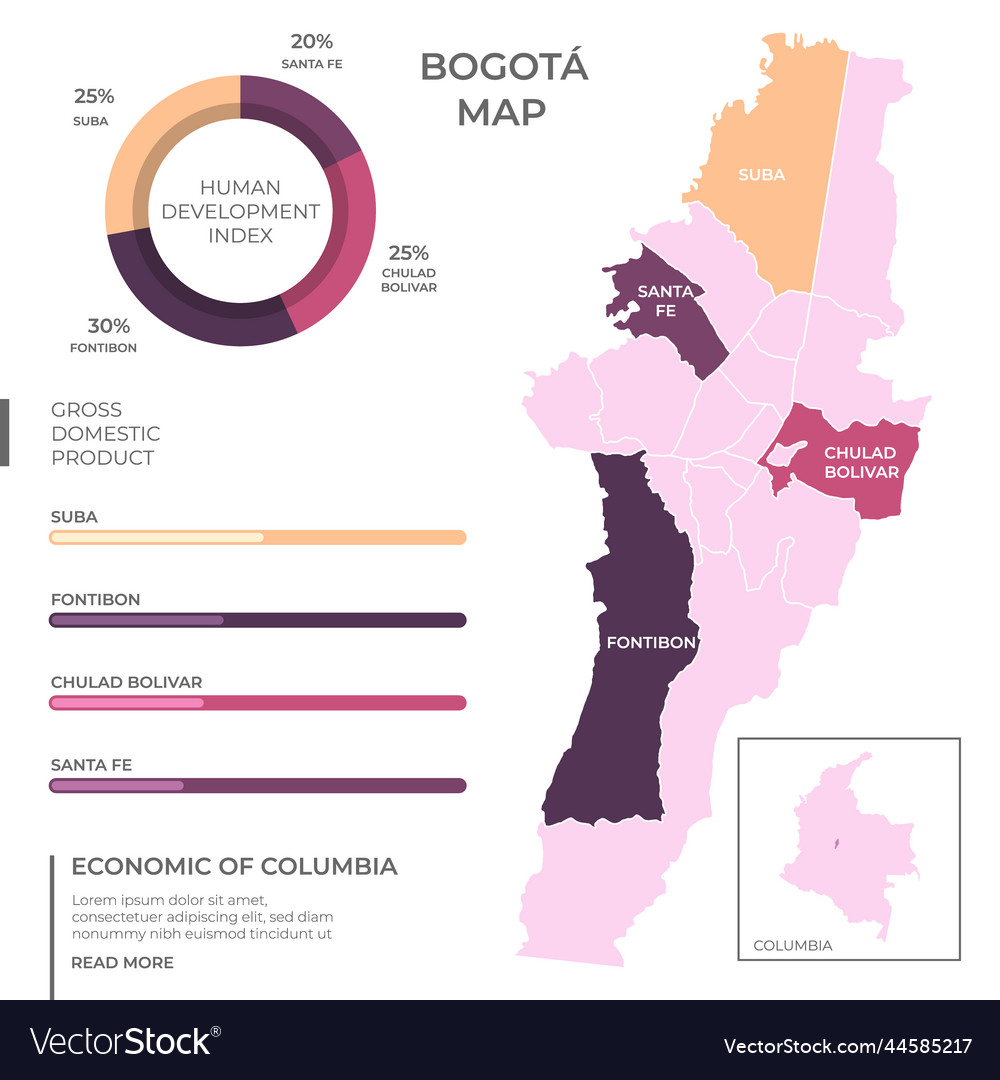 Flat design bogota map