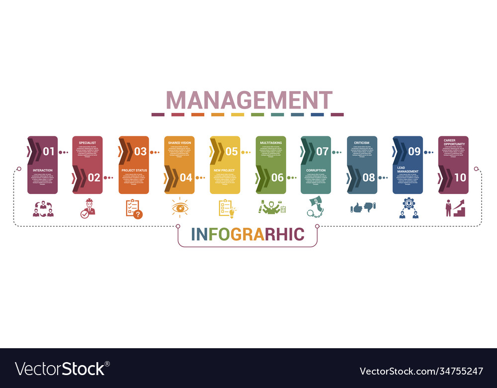 Infographic management template icons