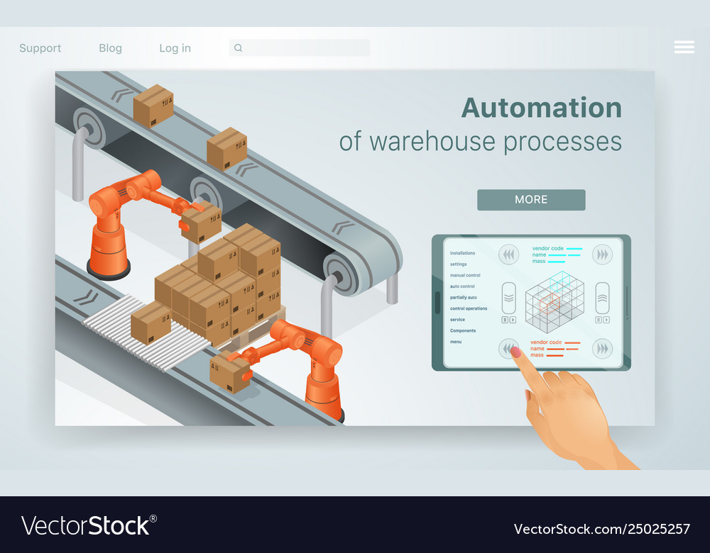 Web automation warehouse processes vector image Web automation warehouse processes