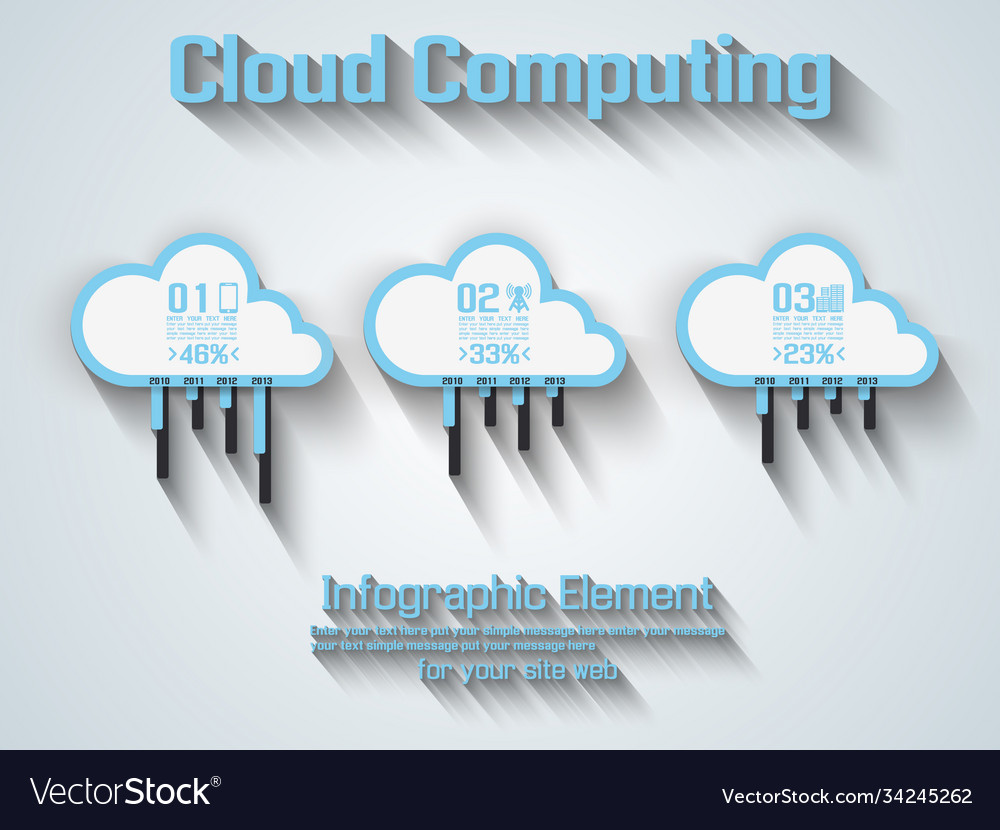 Cloud computing flat style