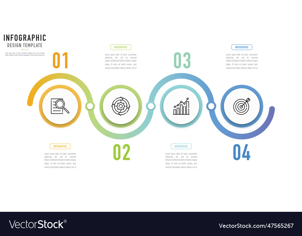 Circular Business Workflow Template